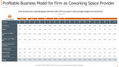 Profitable Business Model For Firm As Coworking Space Provider Introduction PDF