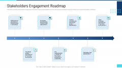 Profitable Initiation Project Engagement Process Stakeholders Engagement Roadmap Ppt Outline Format PDF Profitable Initiation Project Engagement Process Stakeholders Engagement Roadmap Ppt Outline Format PDF