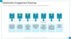 Program And PME Stakeholders Engagement Roadmap Ppt Outline Display PDF Program And PME Stakeholders Engagement Roadmap Ppt Outline Display PDF