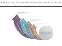 Program App Assessment Diagram Presentation Visuals