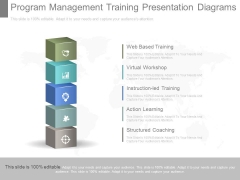 Program Management Training Presentation Diagrams Program Management Training Presentation Diagrams