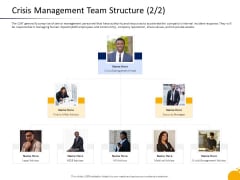 Program Presentation Crisis Management Team Structure Manager Ppt Gallery Visual Aids PDF Program Presentation Crisis Management Team Structure Manager Ppt Gallery Visual Aids PDF