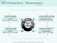 Progress Assessment Outline BSC Perspectives Measurement Ppt PowerPoint Presentation Summary Slide Download PDF
