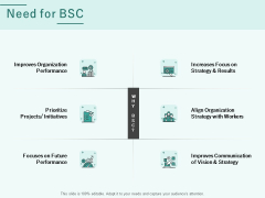 Progress Assessment Outline Need For BSC Ppt PowerPoint Presentation Icon Example Topics PDF Progress Assessment Outline Need For BSC Ppt PowerPoint Presentation Icon Example Topics PDF