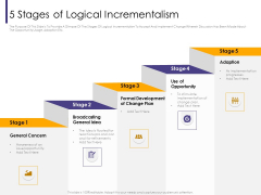Progressive 5 Stages Of Logical Incrementalism Ppt File Professional PDF Progressive 5 Stages Of Logical Incrementalism Ppt File Professional PDF