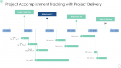 Project Accomplishment Tracking With Project Delivery Formats PDF