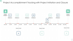 Project Accomplishment Tracking With Project Initiation And Closure Information PDF Project Accomplishment Tracking With Project Initiation And Closure Information PDF