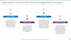 Project Administration Planning Issues Faced By Company Due To Poorly Managed Project Documents Portrait PDF