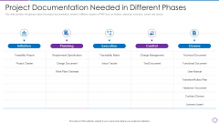 Project Administration Planning Project Documentation Needed In Different Phases Icons PDF Project Administration Planning Project Documentation Needed In Different Phases Icons PDF