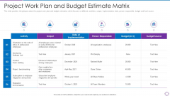 Project Administration Planning Project Work Plan And Budget Estimate Matrix Ppt PowerPoint Presentation File Shapes PDF Project Administration Planning Project Work Plan And Budget Estimate Matrix Ppt PowerPoint Presentation File Shapes PDF