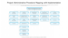 Project Administrative Procedure Mapping With Implementation Ppt PowerPoint Presentation File Influencers PDF Project Administrative Procedure Mapping With Implementation Ppt PowerPoint Presentation File Influencers PDF