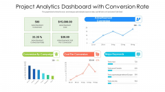Project Analytics Dashboard With Conversion Rate Ppt PowerPoint Presentation File Deck PDF