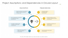 Project Assumptions And Dependencies In Circular Layout Ppt Layouts Examples PDF Project Assumptions And Dependencies In Circular Layout Ppt Layouts Examples PDF