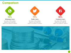 Project Capabilities Comparison Ppt Gallery Pictures PDF Project Capabilities Comparison Ppt Gallery Pictures PDF