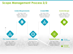 Project Capabilities Scope Management Process Scope Ppt File Ideas PDF Project Capabilities Scope Management Process Scope Ppt File Ideas PDF