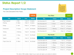 Project Capabilities Status Report Ppt Portfolio Outfit PDF Project Capabilities Status Report Ppt Portfolio Outfit PDF