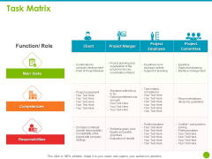 Project Capabilities Task Matrix Ppt Infographics File Formats PDF Project Capabilities Task Matrix Ppt Infographics File Formats PDF