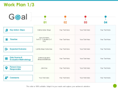 Project Capabilities Work Plan Timeline Ppt Slides Example File PDF Project Capabilities Work Plan Timeline Ppt Slides Example File PDF