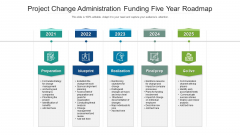 Project Change Administration Funding Five Year Roadmap Structure
