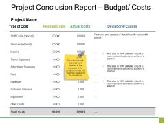 Project Conclusion Report Budget Costs Ppt PowerPoint Presentation Ideas Graphics Template Project Conclusion Report Budget Costs Ppt PowerPoint Presentation Ideas Graphics Template