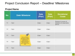 Project Conclusion Report Deadline Milestones Ppt PowerPoint Presentation File Examples Project Conclusion Report Deadline Milestones Ppt PowerPoint Presentation File Examples