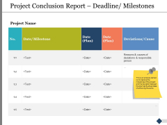 Project Conclusion Report Deadline Milestones Ppt PowerPoint Presentation Infographics Format Ideas