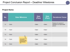 Project Conclusion Report Deadline Milestones Ppt PowerPoint Presentation Outline Guidelines Project Conclusion Report Deadline Milestones Ppt PowerPoint Presentation Outline Guidelines