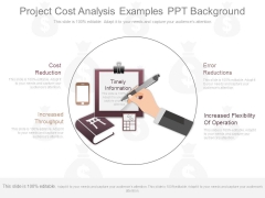 Project Cost Analysis Examples Ppt Background