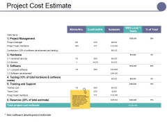 Project Cost Estimate Ppt PowerPoint Presentation Portfolio Visual Aids Project Cost Estimate Ppt PowerPoint Presentation Portfolio Visual Aids