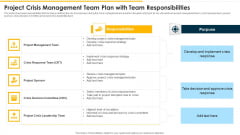 Project Crisis Management Team Plan With Team Responsibilities Mockup PDF Project Crisis Management Team Plan With Team Responsibilities Mockup PDF