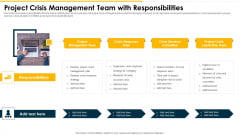 Project Crisis Management Team With Responsibilities Microsoft PDF