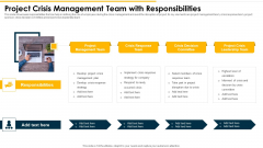 Project Crisis Management Team With Responsibilities Microsoft PDF Project Crisis Management Team With Responsibilities Microsoft PDF