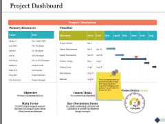 Project Dashboard Ppt PowerPoint Presentation Slides Gallery Project Dashboard Ppt PowerPoint Presentation Slides Gallery