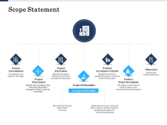 Project Deliverables Administration Outline Scope Statement Ppt Inspiration Show PDF Project Deliverables Administration Outline Scope Statement Ppt Inspiration Show PDF