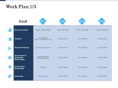 Project Deliverables Administration Outline Work Plan Timeline Ppt Professional Designs PDF