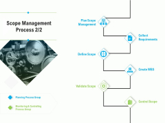 Project Deliverables Outline Scope Management Process Plan Ppt Outline Templates PDF Project Deliverables Outline Scope Management Process Plan Ppt Outline Templates PDF