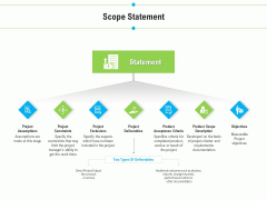 Project Deliverables Outline Scope Statement Ppt Professional Graphics Download PDF Project Deliverables Outline Scope Statement Ppt Professional Graphics Download PDF