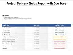 Project Delivery Status Report With Due Date Ppt PowerPoint Presentation File Summary PDF