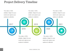 Project Delivery Timeline Ppt PowerPoint Presentation Visuals