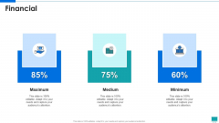 Project Development Expert IT Financial Ppt PowerPoint Presentation File Designs Download PDF Project Development Expert IT Financial Ppt PowerPoint Presentation File Designs Download PDF