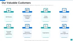 Project Development Expert IT Our Valuable Customers Ppt PowerPoint Presentation Gallery Elements PDF Project Development Expert IT Our Valuable Customers Ppt PowerPoint Presentation Gallery Elements PDF