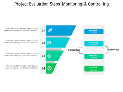 Project Evaluation Steps Monitoring And Controlling Ppt PowerPoint Presentation Layouts Good Project Evaluation Steps Monitoring And Controlling Ppt PowerPoint Presentation Layouts Good