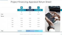 Project Financing Appraisal Return Sheet Information PDF