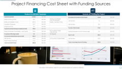 Project Financing Cost Sheet With Funding Sources Demonstration PDF
