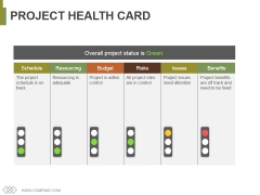 Project Health Card Template 2 Ppt PowerPoint Presentation Infographic Template Layouts Project Health Card Template 2 Ppt PowerPoint Presentation Infographic Template Layouts
