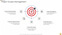 Project Ideation And Administration Project Scope Management Ppt Inspiration Outline PDF Project Ideation And Administration Project Scope Management Ppt Inspiration Outline PDF