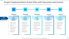 Project Implementation Action Plan With Execution And Control Graphics PDF