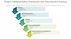 Project Implementation Framework With Planning And Training Ppt Outline Infographics PDF