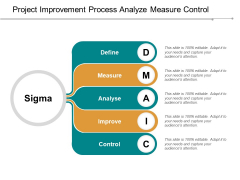 Project Improvement Process Analyze Measure Control Ppt PowerPoint Presentation File Graphics Template Project Improvement Process Analyze Measure Control Ppt PowerPoint Presentation File Graphics Template