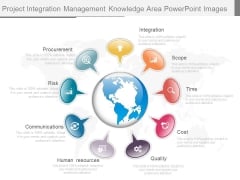 Project Integration Management Knowledge Area Powerpoint Images Project Integration Management Knowledge Area Powerpoint Images